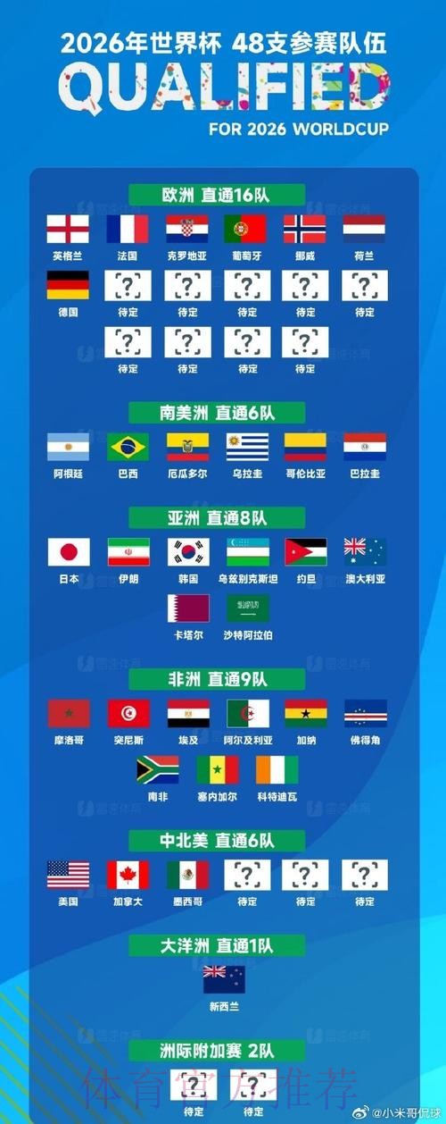 世界杯外围教程官方 世界杯外围教程官方