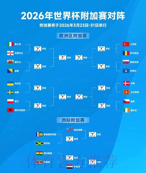 2026世界杯盘口实时 2026世界杯盘口实时