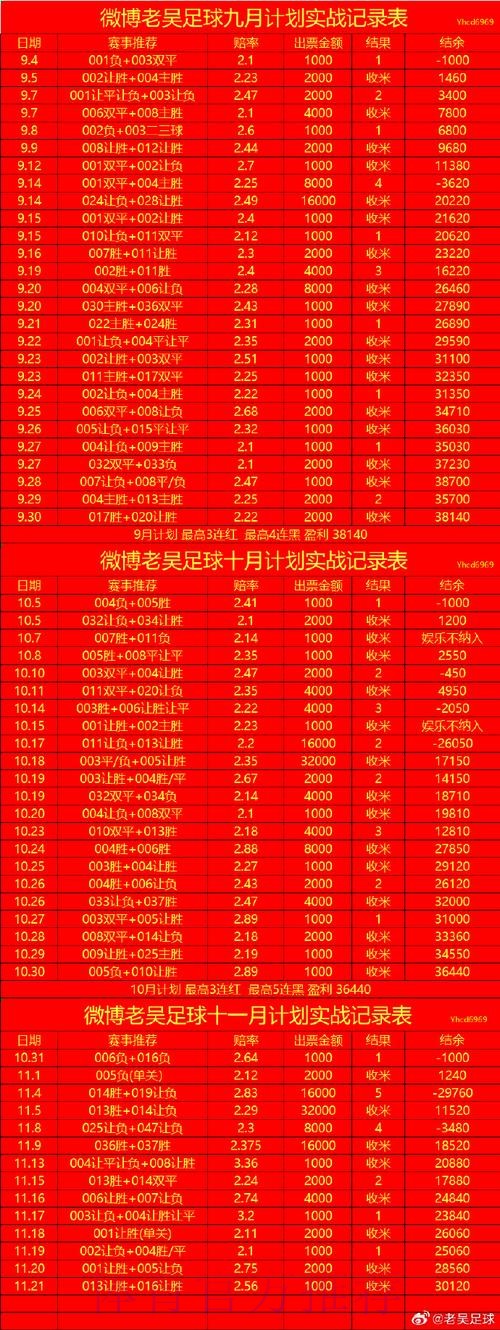世界杯盘口在线入口地址 世界杯盘口在线入口地址